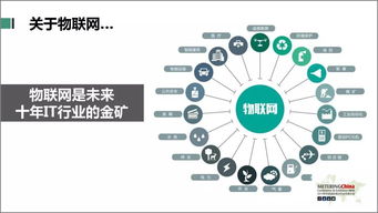 基于NB-IoT与LoRaWAN技术在全球表计产品的解决方案——专访锐骐科技副总裁吴俊华谈网络技术研发