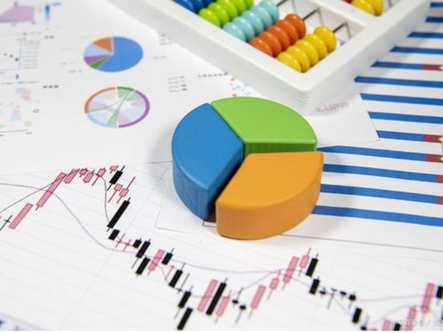 4月28日晚间财经要闻速览 多家A股公司公告聚焦网络技术研发，数字化转型再加速